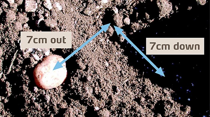 Trąšų įterpimas dirvožemiuose, kur didelis katijonų mainų gebos rodiklis (CEC angl.)