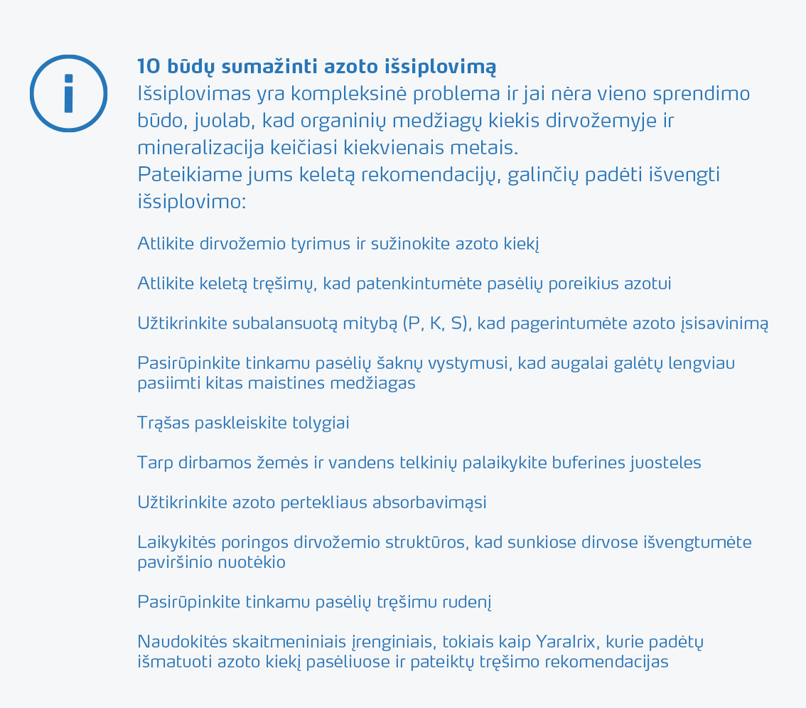 10 ways to reduce nitrogen leaching