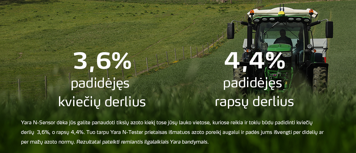 improved yield for wheat and oilseed rape